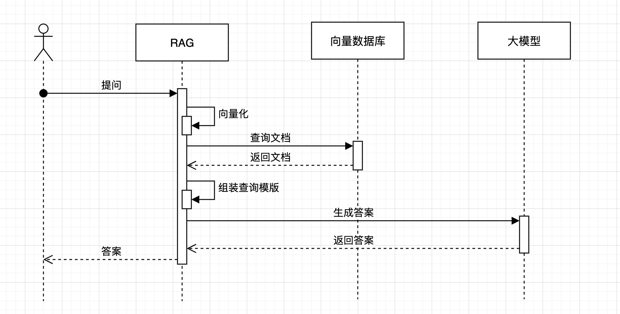 image-20250621160518166